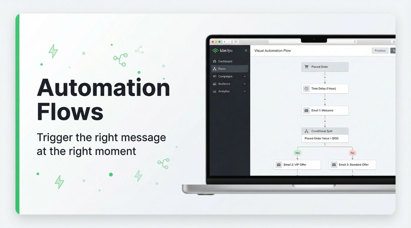 Automation Flows